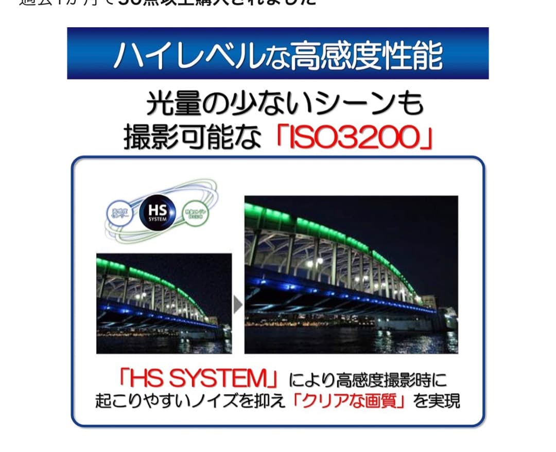 美品⭐︎ Canon PowerShot SX740 HS シルバー