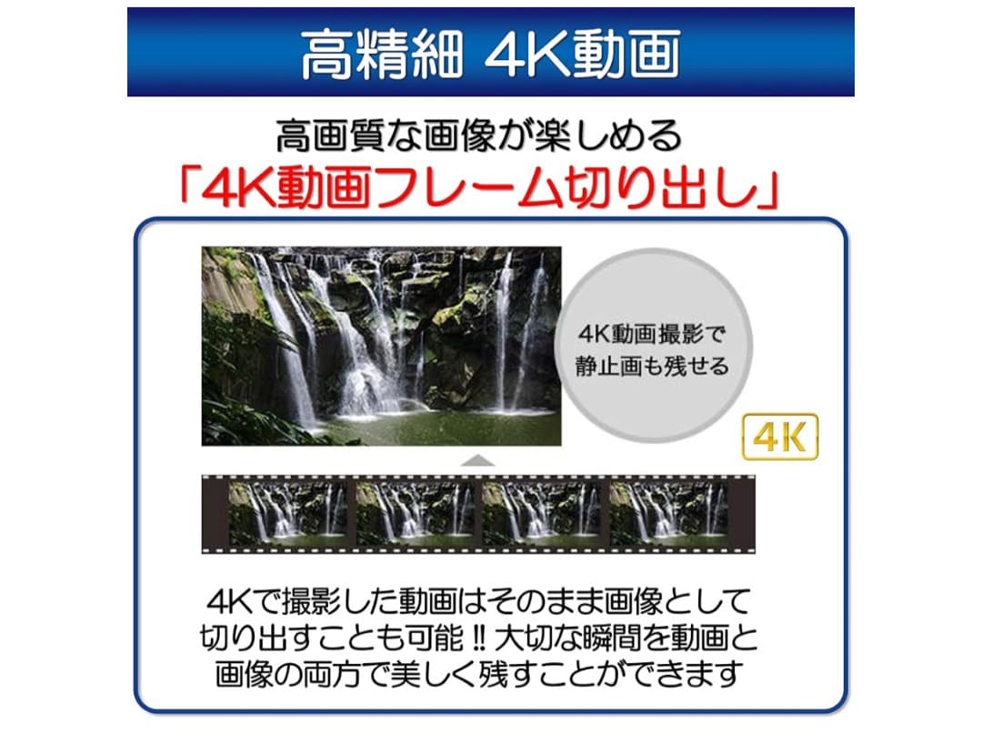 美品⭐︎ Canon PowerShot SX740 HS シルバー